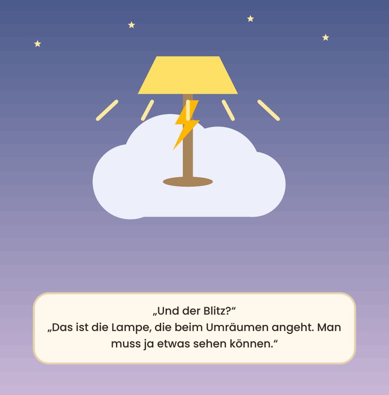 Blick ins Buch: Mia und das Gewitter, Seite 3